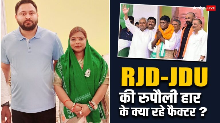 Rupauli By-Election Result: रुपौली में इन जातियों ने किया लालू-नीतीश के साथ खेल! RJD-JDU की क्यों हुई हार? जानिए 10 बड़े कारण