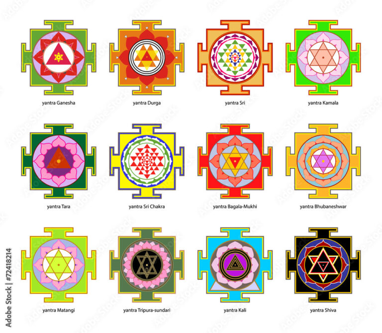 yantra